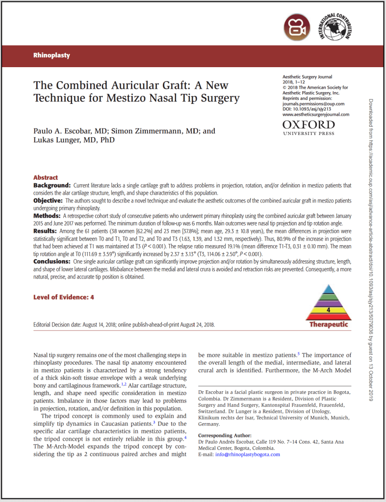 Meet Dr. Paulo A. Escobar, Best Rhinoplasty Surgeon in Dubai 3 COMBINED AURICULAR GRAFT